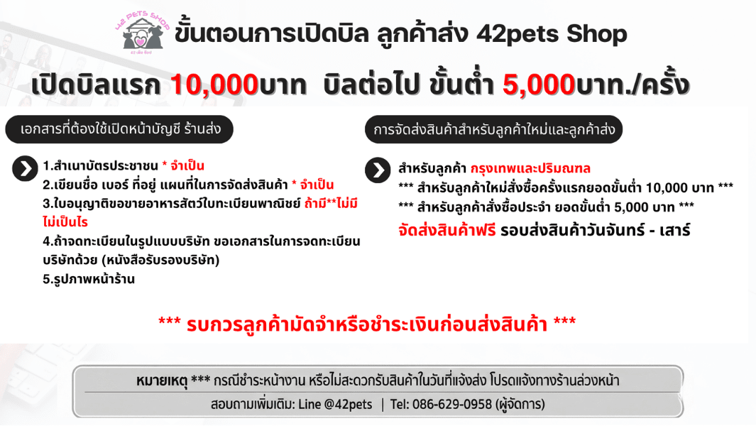 วิธีการสั่งซื้อสินค้า