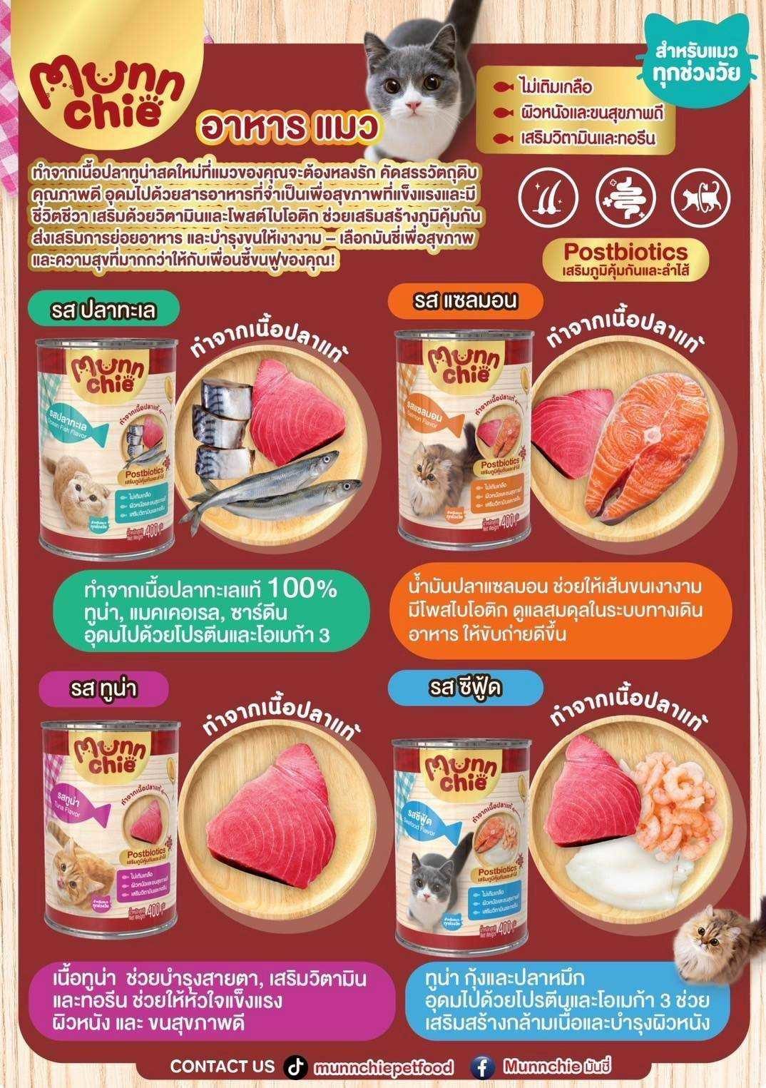 Munnchie (มันชี่) อาหารเปียกแมวกระป๋อง ไม่เติมเกลือ คุณภาพดี ราคาคุ้มค่า สำหรับแมวทุกช่วงวัย 400g.