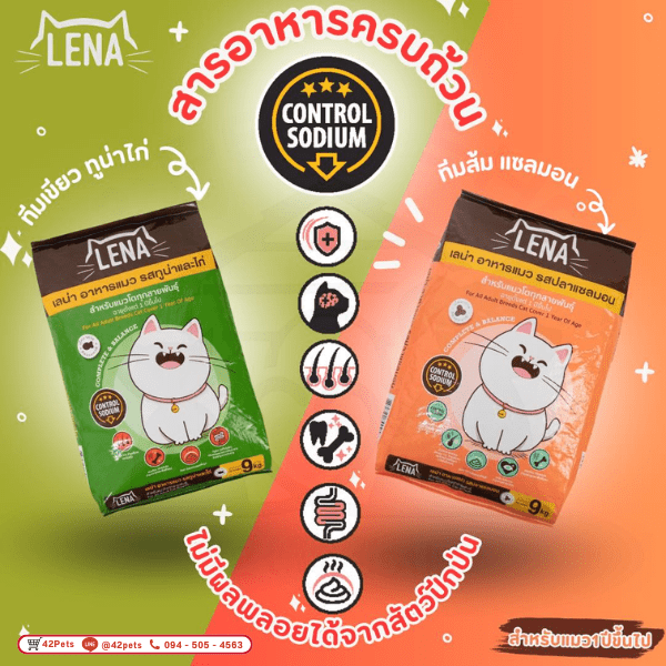 LENA อาหารแมวพรีเมียม รสปลาทูน่า&ไก่ และ รสปลาแซลมอน ยกกระสอบสุดคุ้ม