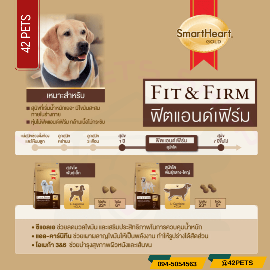 SmartHeart Gold Fit & Firm  อาหารสุนัข