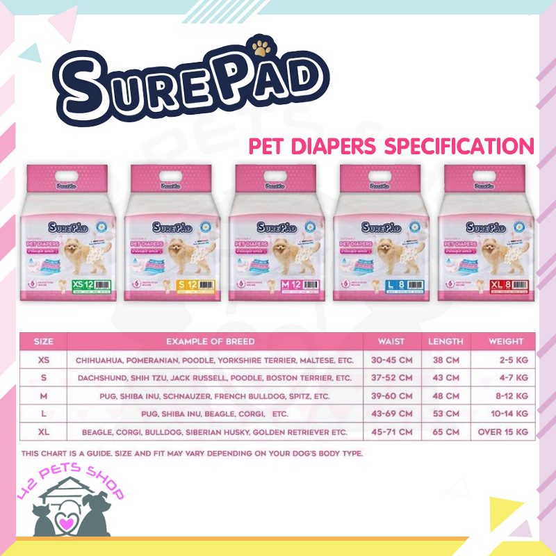 CD0079-SUREPAD-ผ้าอ้อมสุนัข(เพศเมีย-XS)